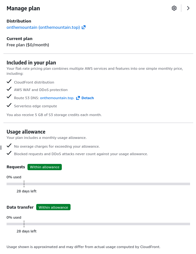 This is probably the most reasonable pricing of any AWS service.